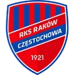 Raków Częstochowa