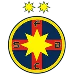 FCSB